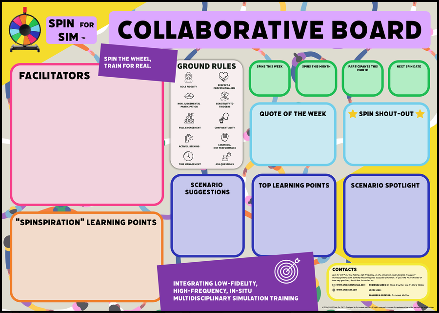 Spin for SIM™ collaborative board preview